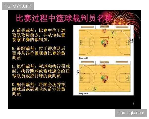 篮球底线发球规则中的五秒时限与站位要求具体解读 篮球底线发球规则中的五秒时限与站位要求具体解读