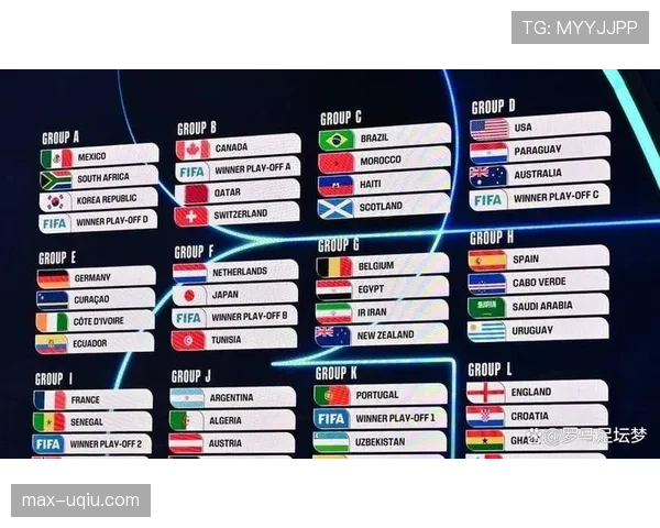 2026世界杯淘汰赛是否存在重新抽签规则