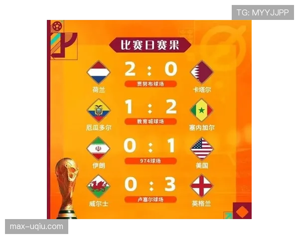 2026世界杯小组赛末轮多队同分怎么办