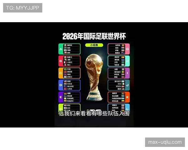 2026世界杯最新第三名比较规则详解