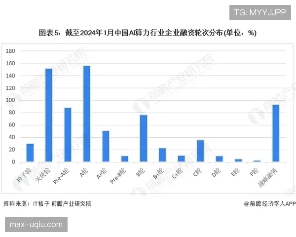 世界杯G组冷门指数分析